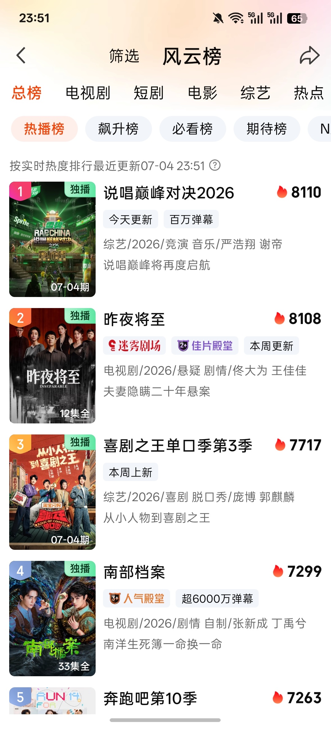 零点前直接干到总榜第一！！严浩翔说唱巅峰对决2026