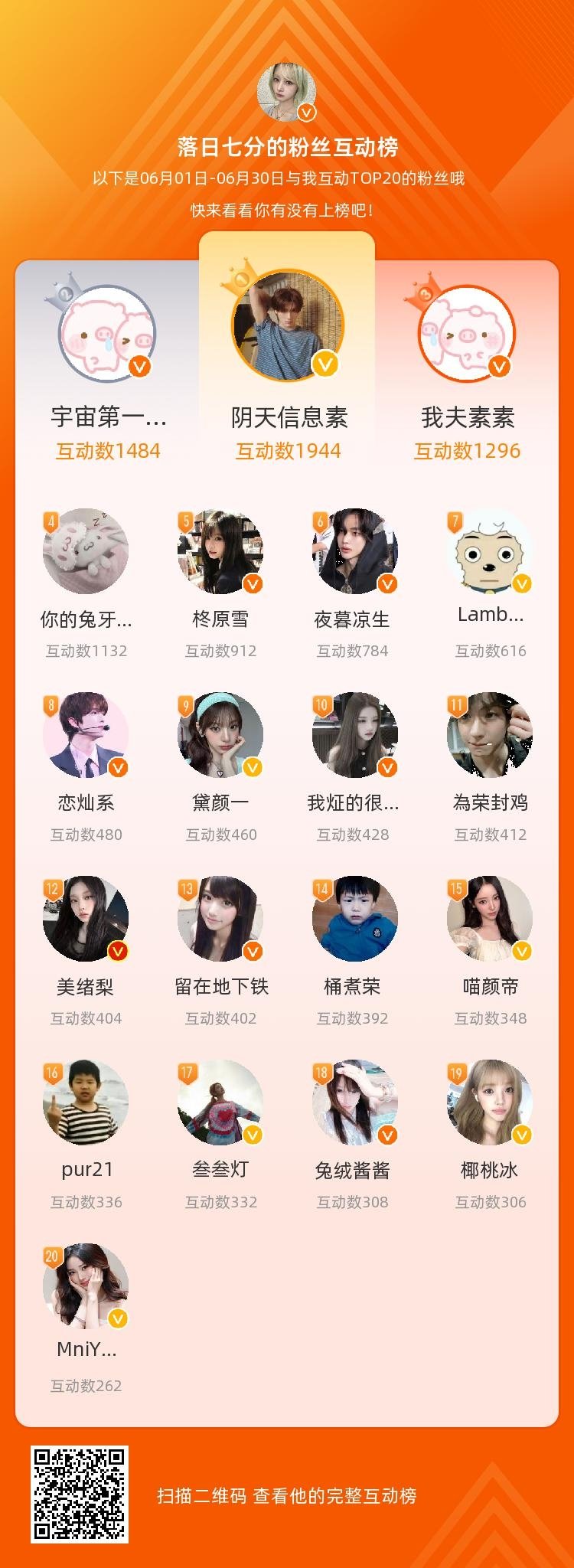 下个月继续玩呀宝宝们 耐你们