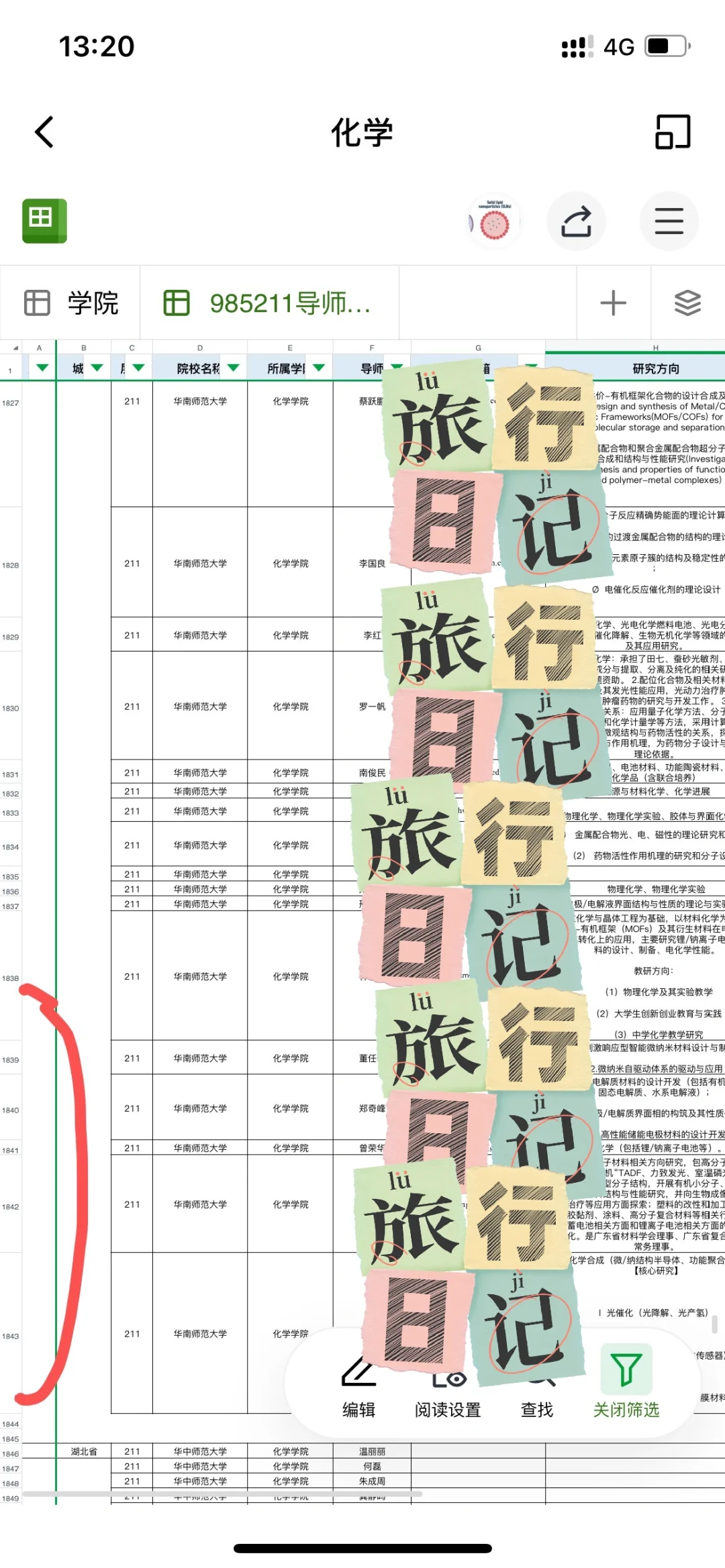 25申博-化学博导通讯录集齐近2000