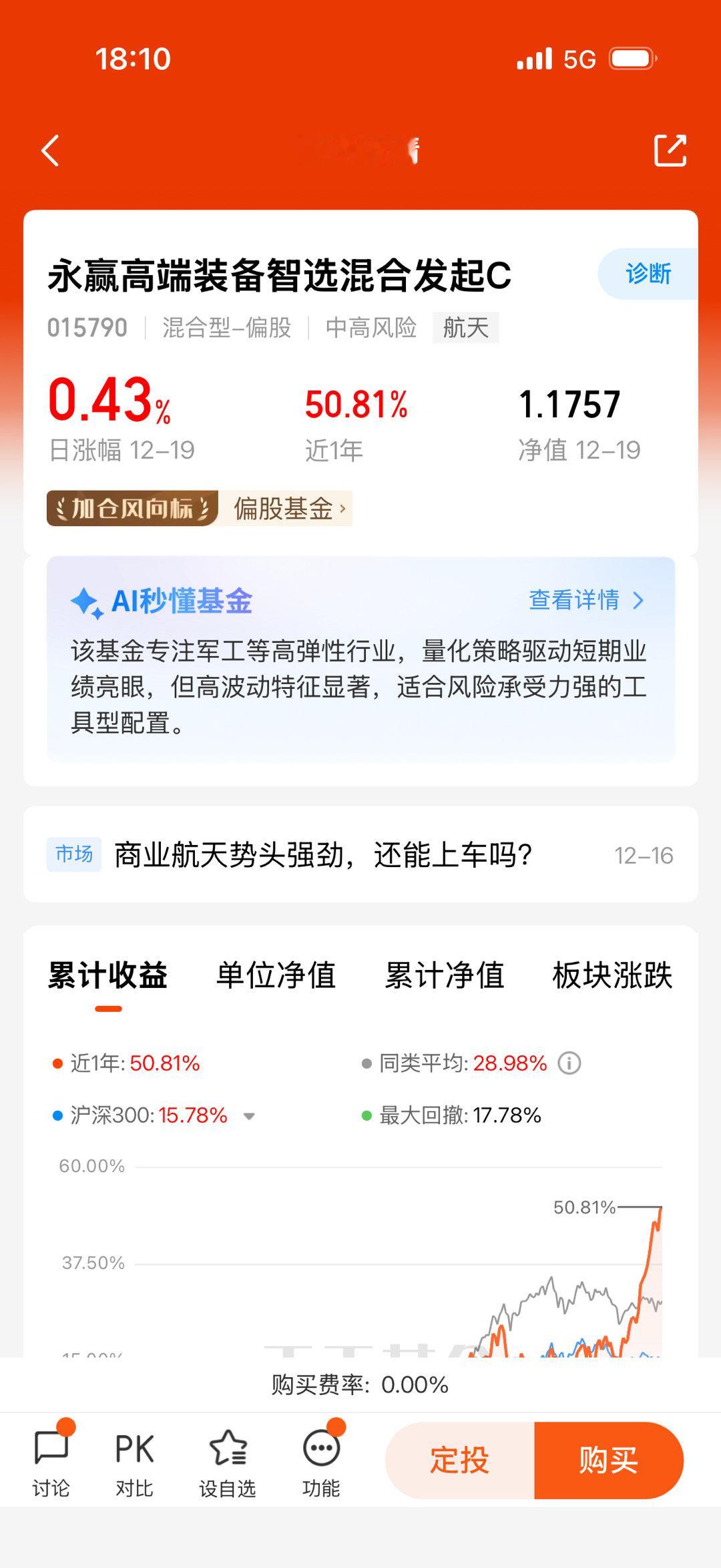 790这个基金是卫星类的，今年也很强。 