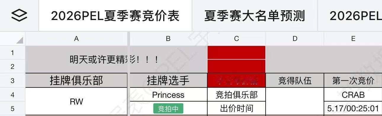 2026PEL夏季转会期转会尘埃落定，42人转会刷新纪录。战队重组、选手换队，P