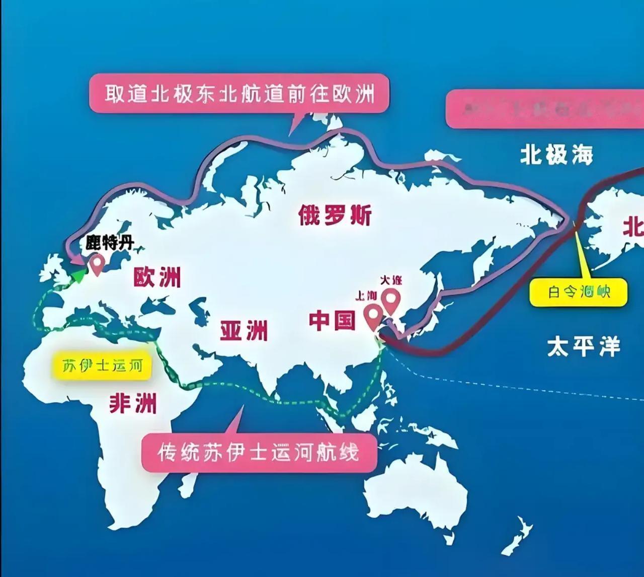 北极航线真的来了，真的没想到会这么快！

不知道大家还记不记得，去年9月底，一艘