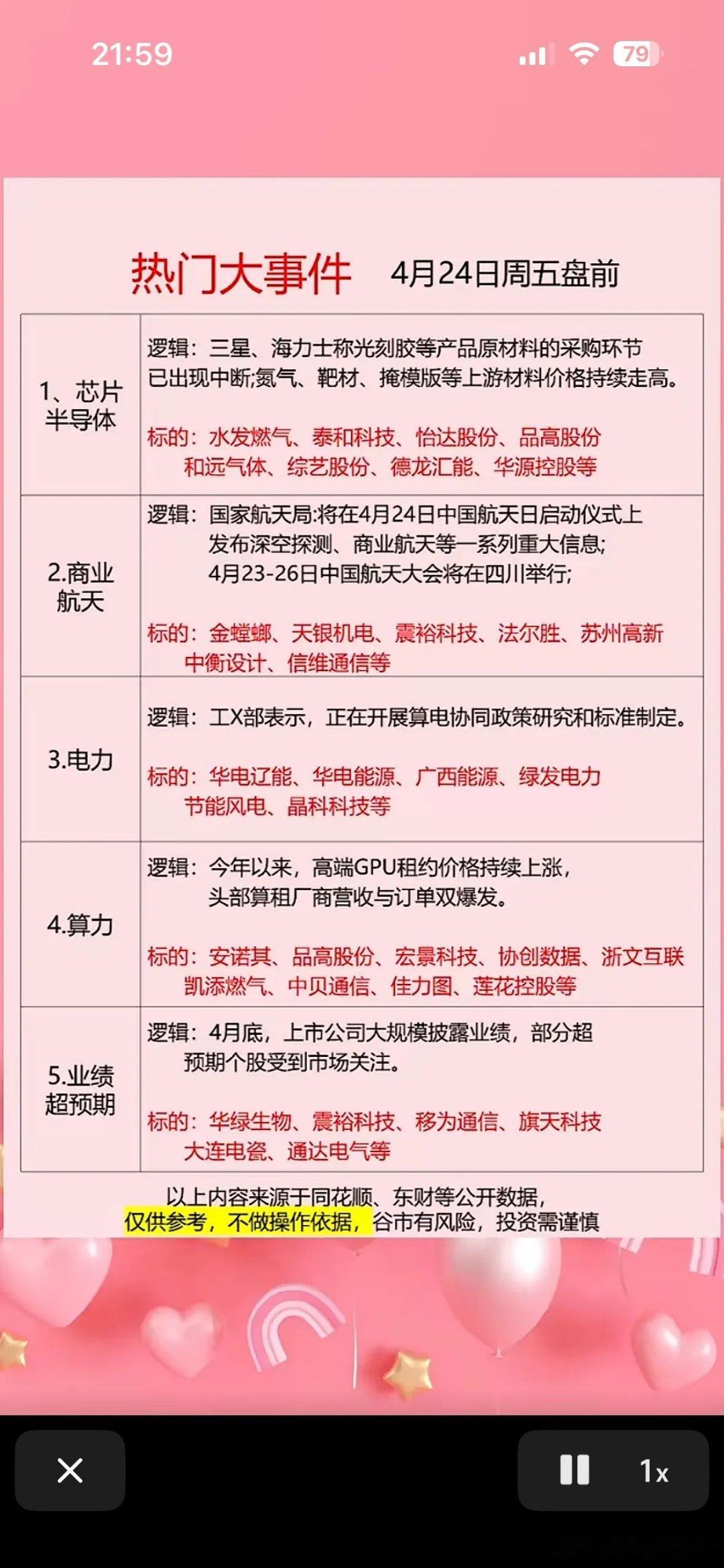 前热点大事件前瞻最近的股市可太有看头了！半导体材料短缺这事儿，直接把相关股价给推