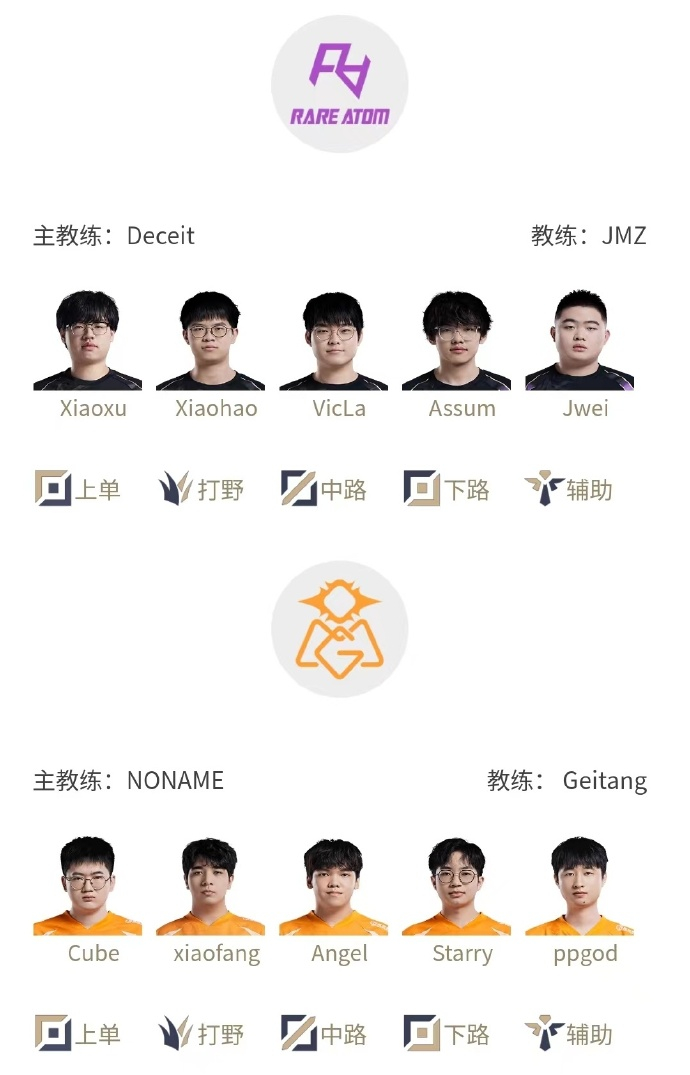 LPL夏季赛第五日赛程：#LPL夏季赛##迈尔斯儿超话##blg对战rng# 1