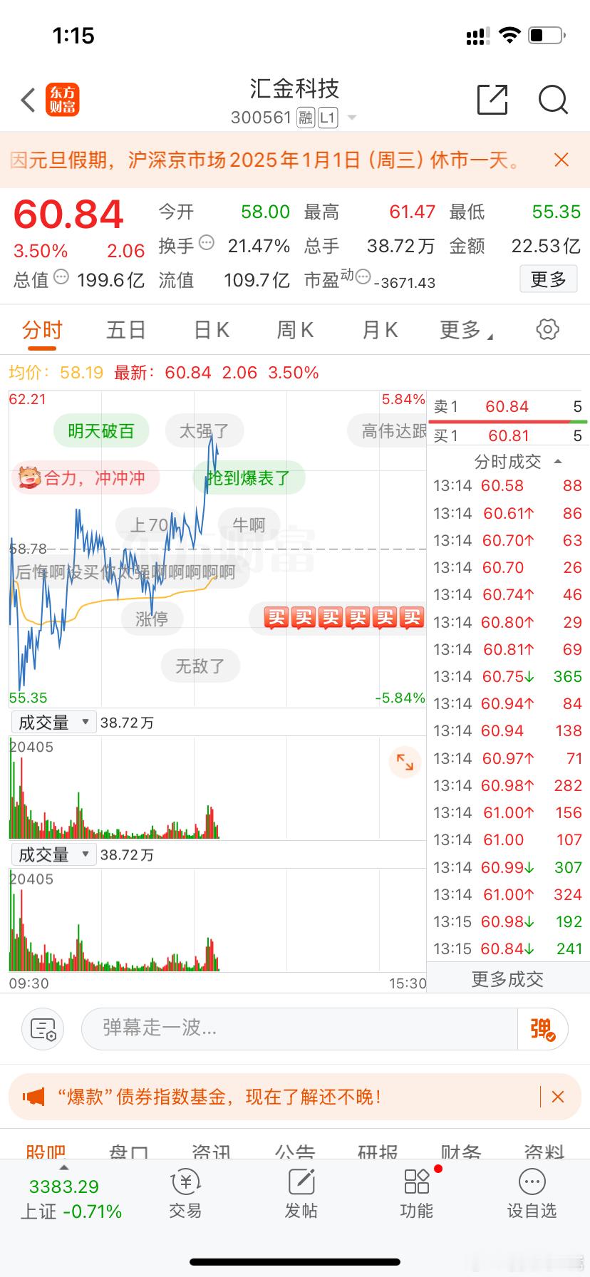 汇金科技继续拉升4cm！今天还能继续封板吗？技术面量能不错，但大盘震荡是个考验。