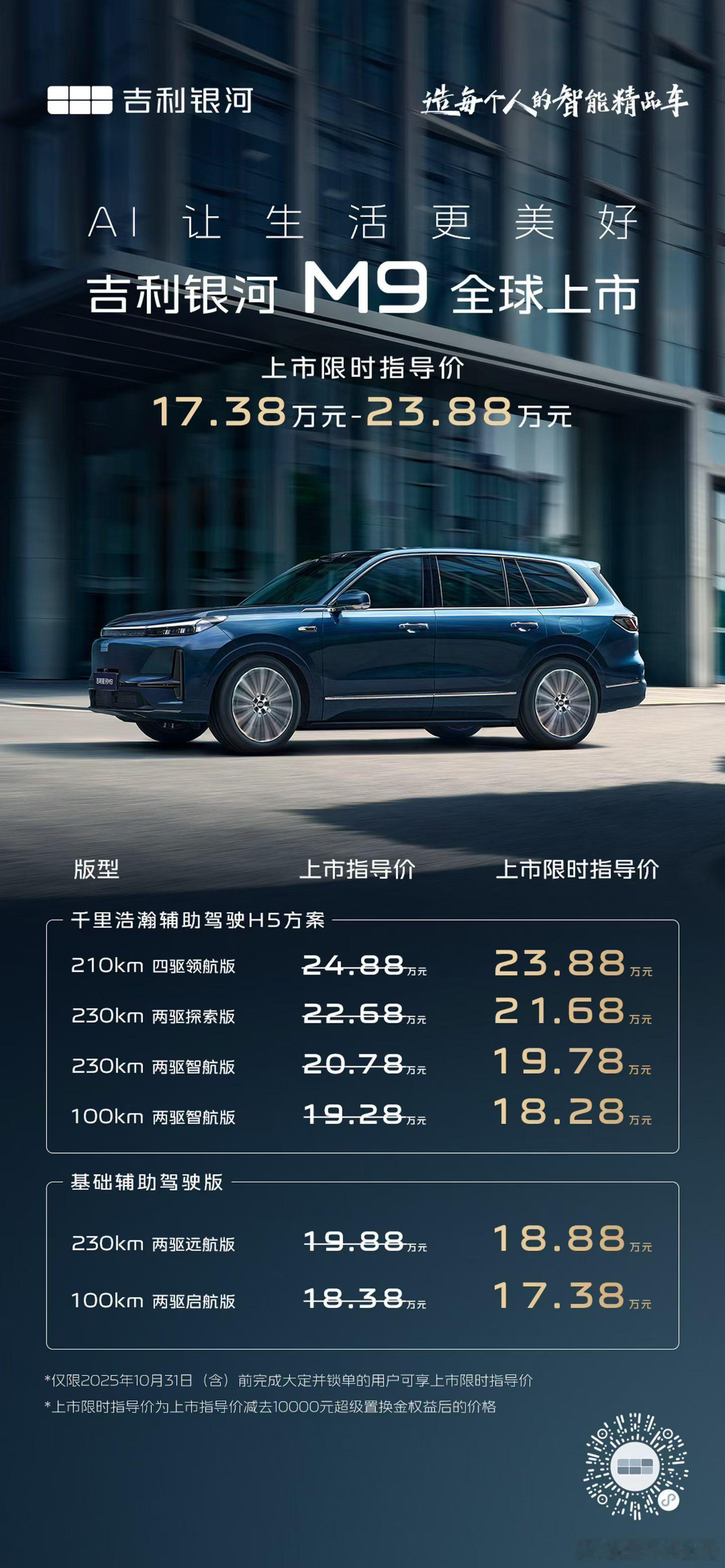 这价格太让人意外了，没想到低配版能打到17.38，这么大一个车，我只能说现在这行