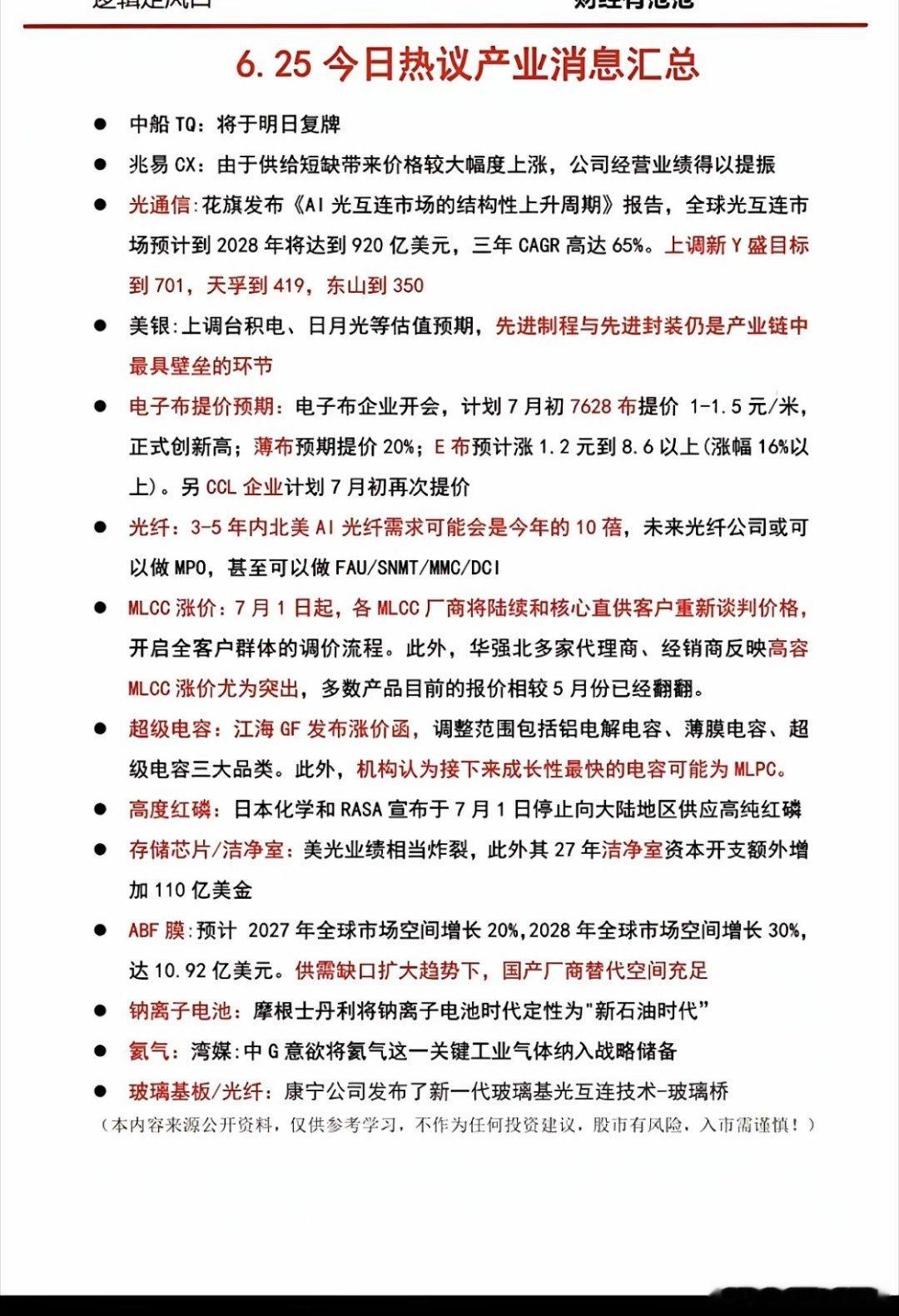 6.25周四  晚间：财经热点+信息汇总！1.算电协同2.电子布再次调价3.光纤