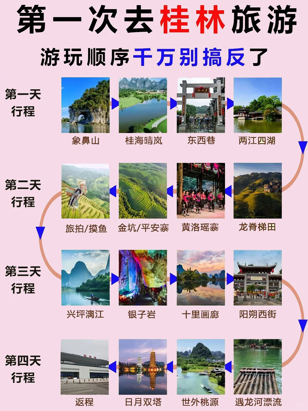 8-9🈷有计划去桂林旅游的各位公主们