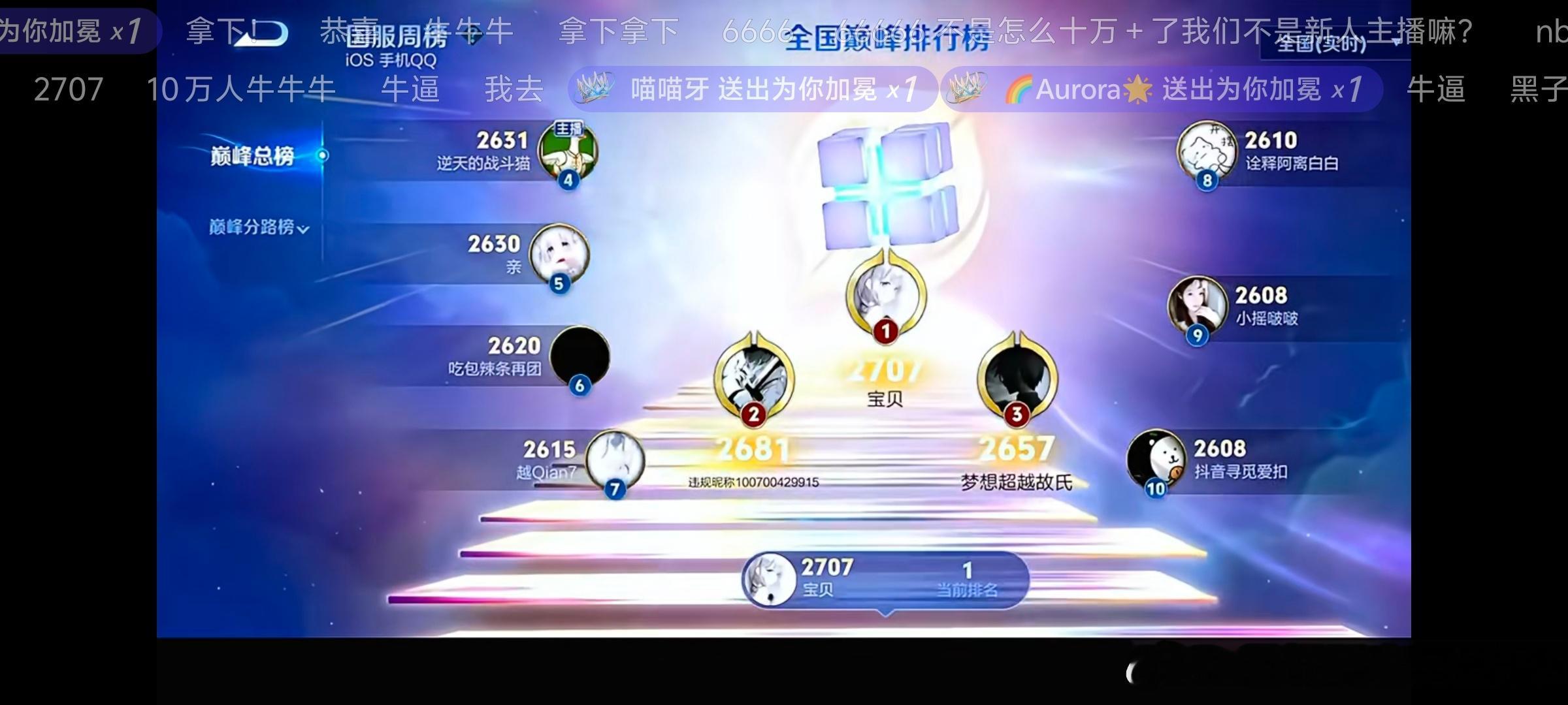 全世界的黑子白子串子都在宗尧直播间看宗尧2707🤣小号十几万人在线观看谁的一辈