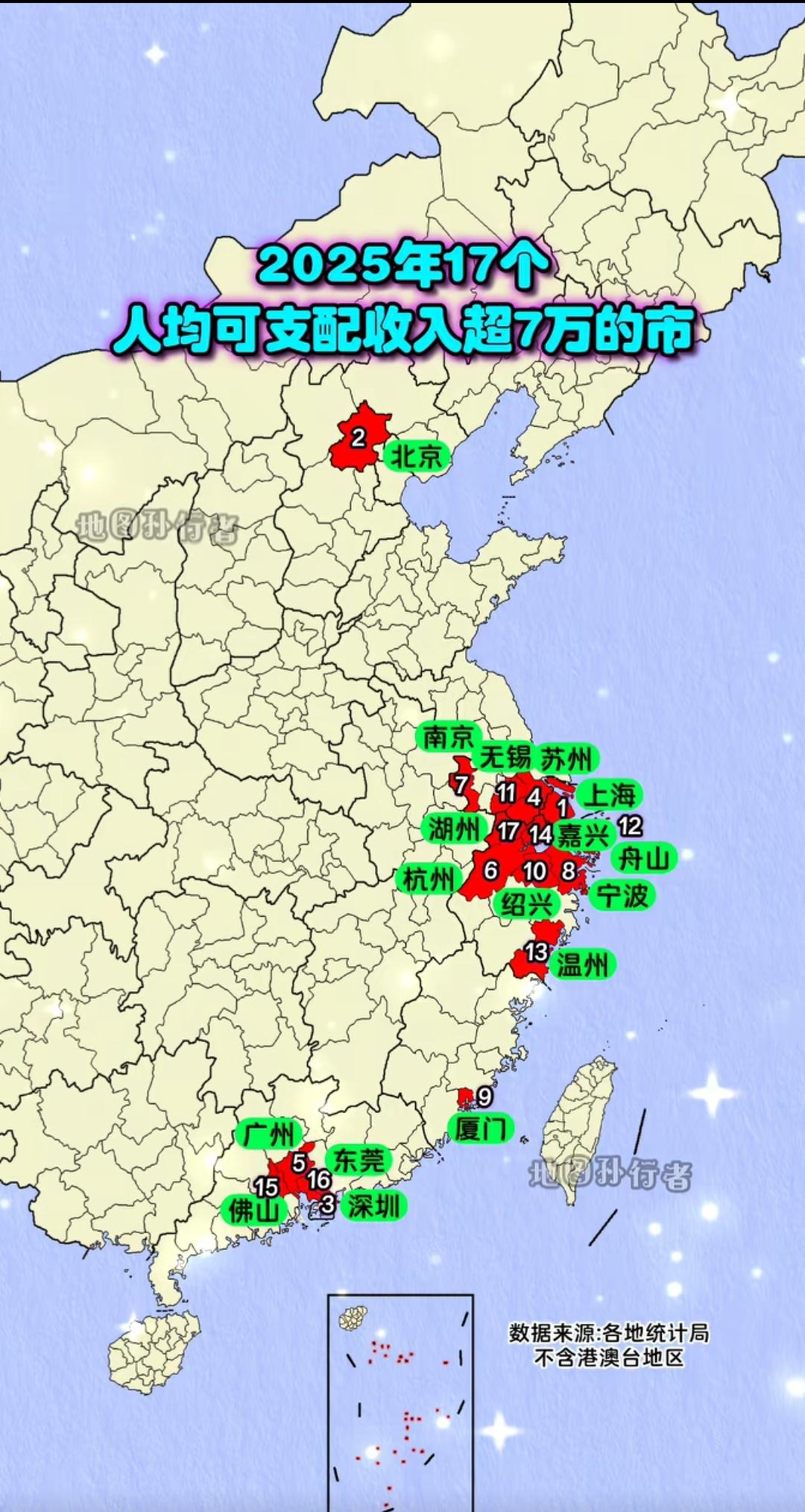 2025年，国内有17个城市人均可支配收入超过7万。其中，浙江独占7个，分别为杭