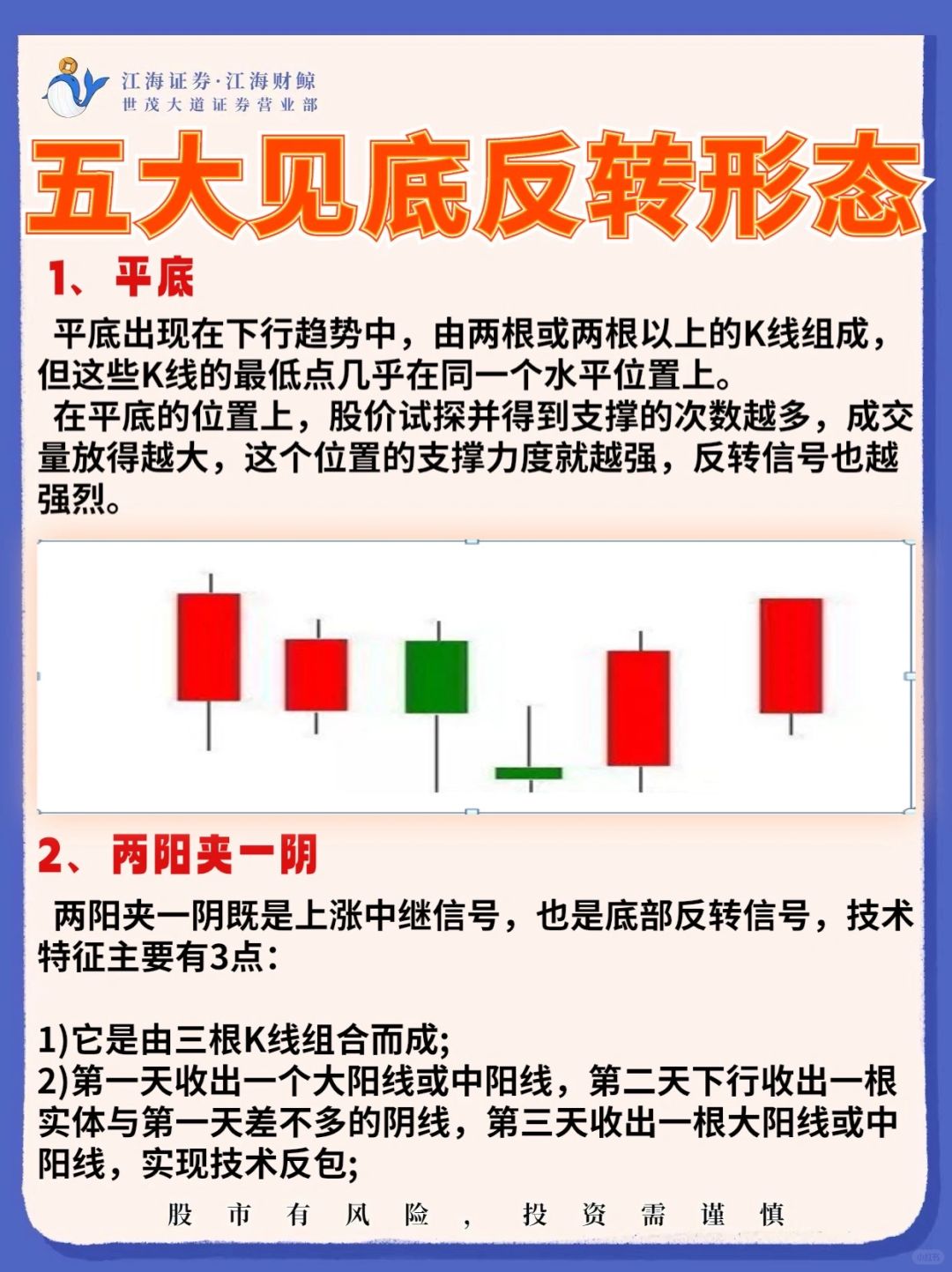 🔥5️⃣大见底反转形态‼️