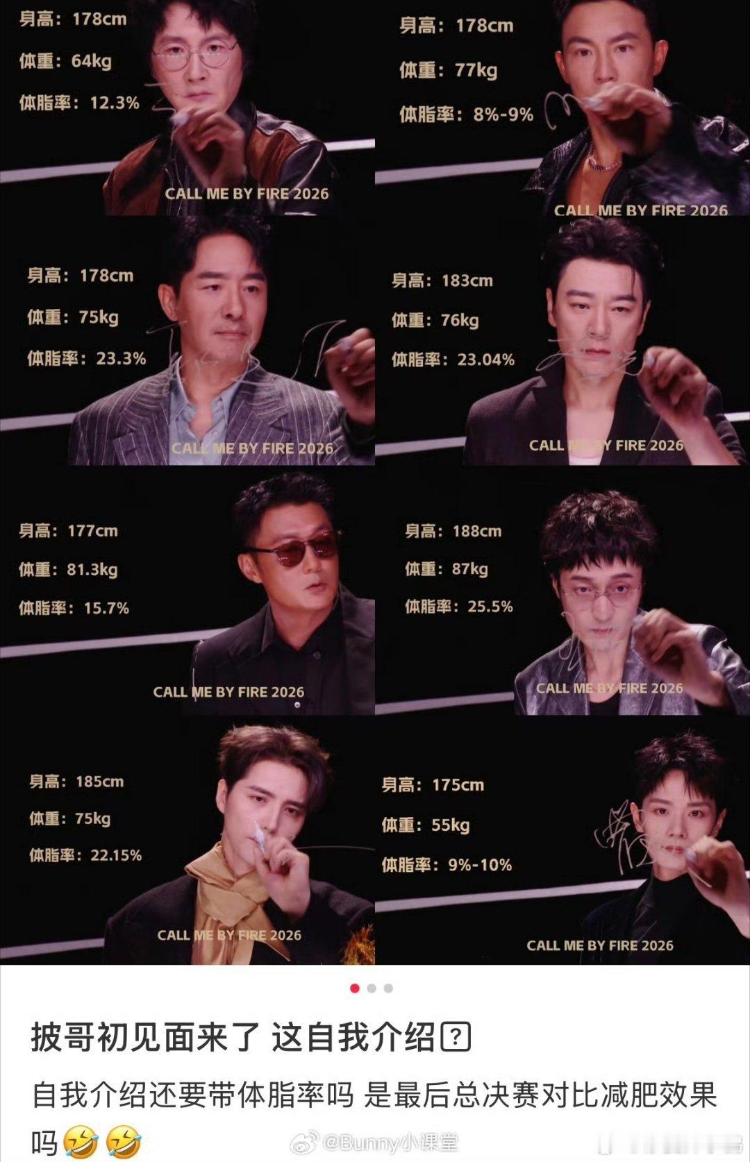 披哥选手体脂率 这是让人都去健身么？这体脂率