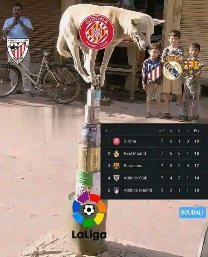 本周末五大联赛强强对话（联赛排名）：热刺（4）vs （2）利物浦皇马（2）vs 