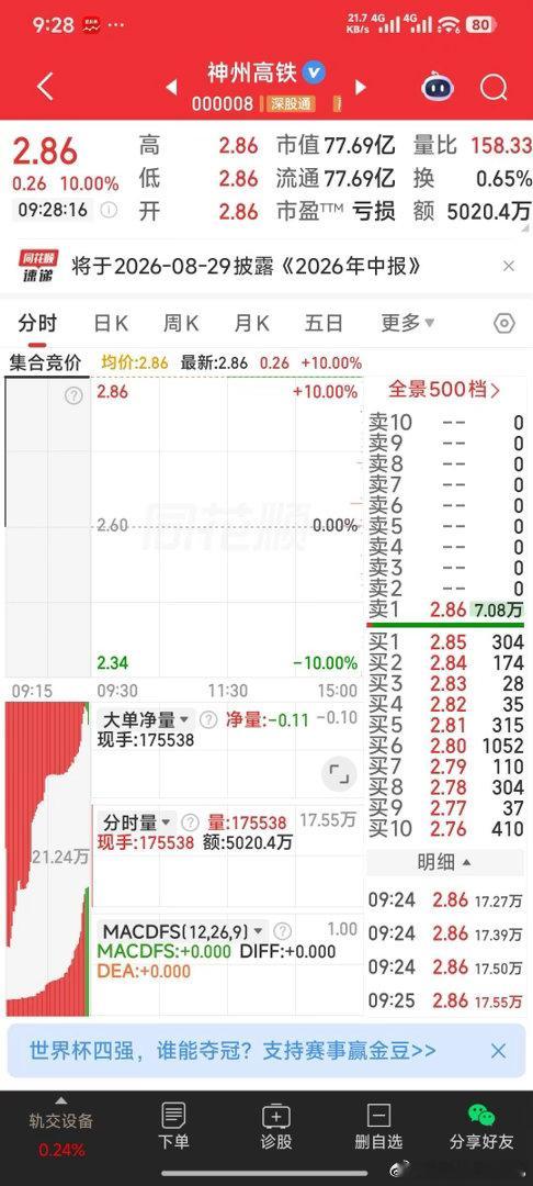 神州高铁给了上车机会，你干了吗？ 
