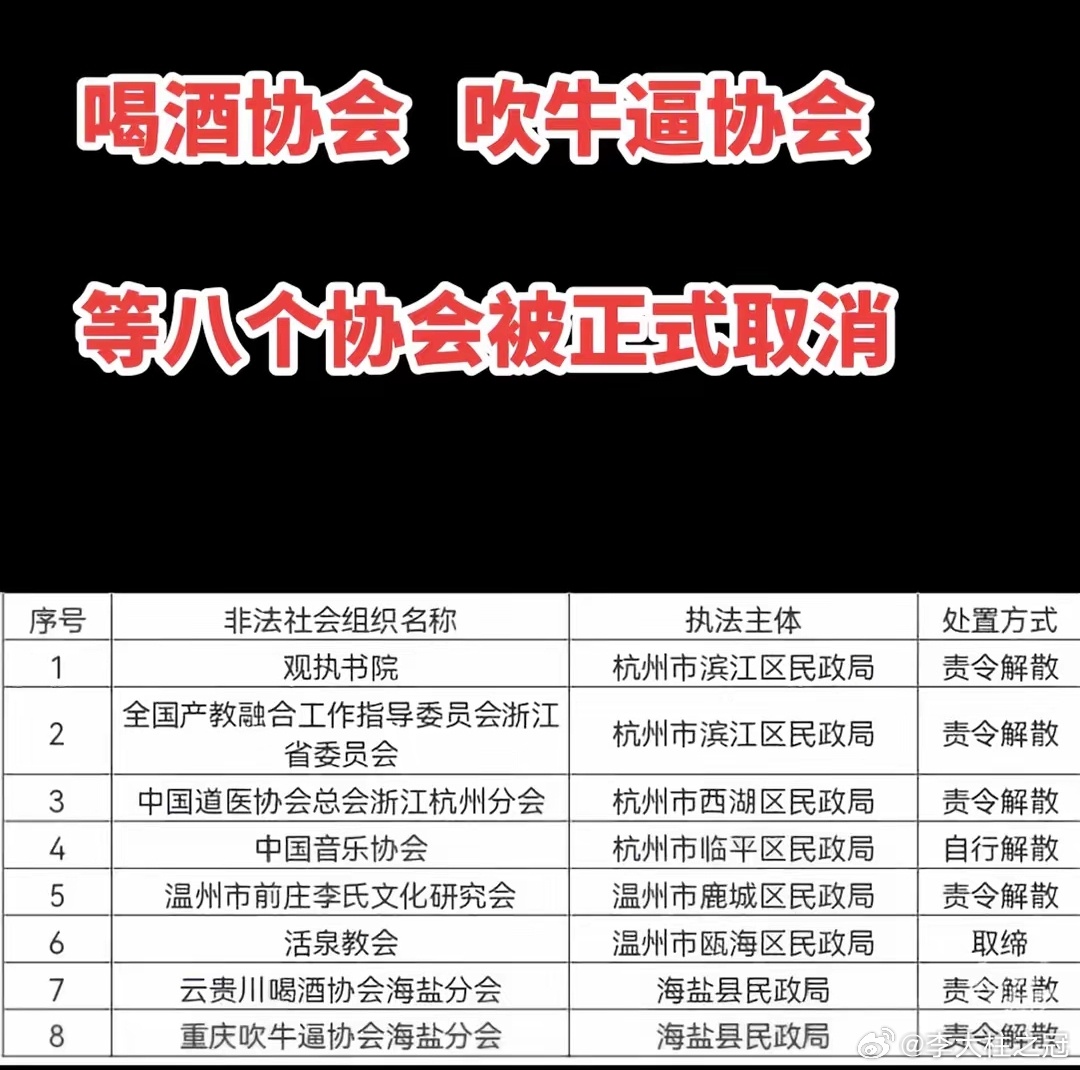 喝酒协会、吹牛逼协会被取消