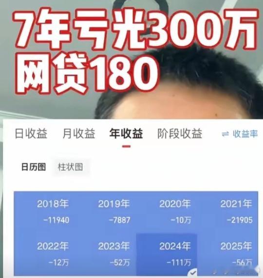 警示:!!!资有风险，投资需谨慎 