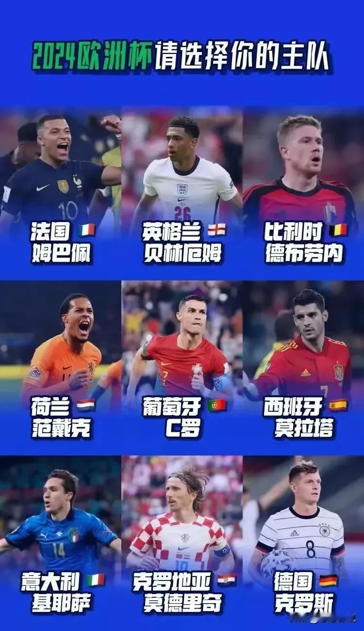 不出意外的话，2024年欧洲杯的冠军之争将异常激烈，而最终的胜者极有可能在这三支