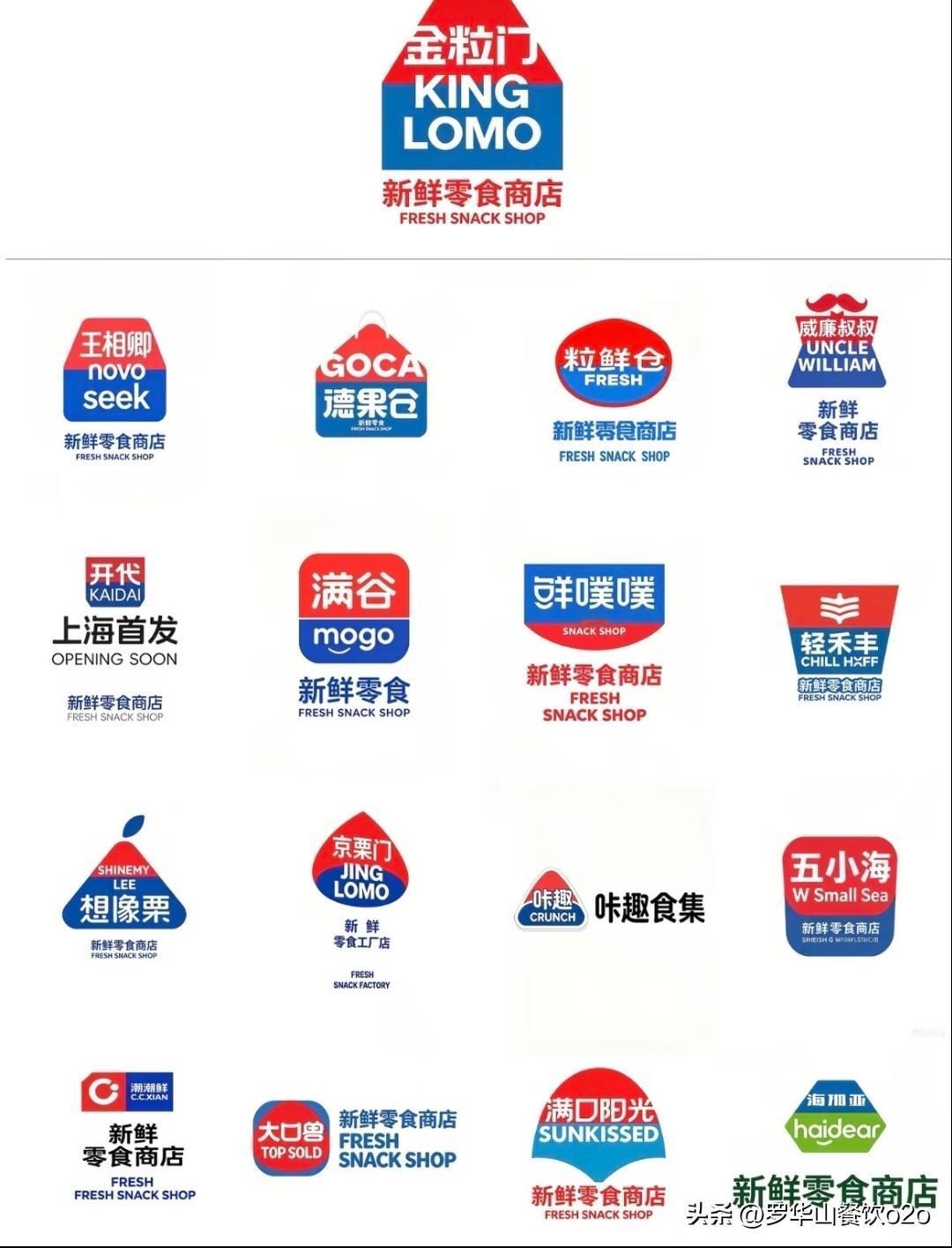 鲜制零食赛道参与者可分为四类，且均围绕“新鲜”做差异化：

原生品牌：金粒门、几