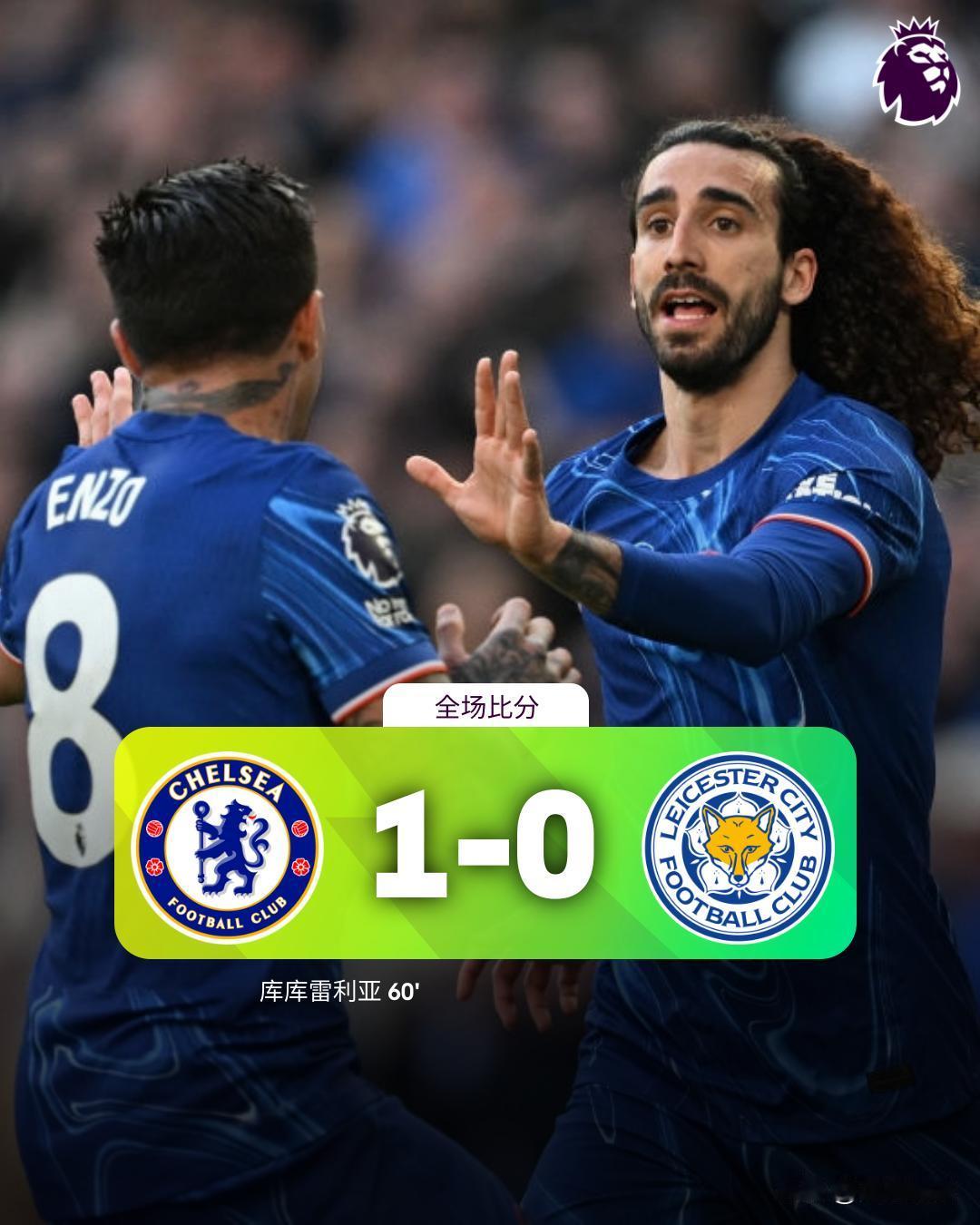 全场比分 | 切尔西 1-0 莱斯特城

⚽第60分钟，库库雷利亚前场左路拿球远