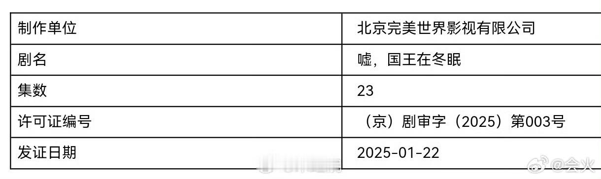 这个国王已下证 燥候这个嘘国王在冬眠❄️⛷️  