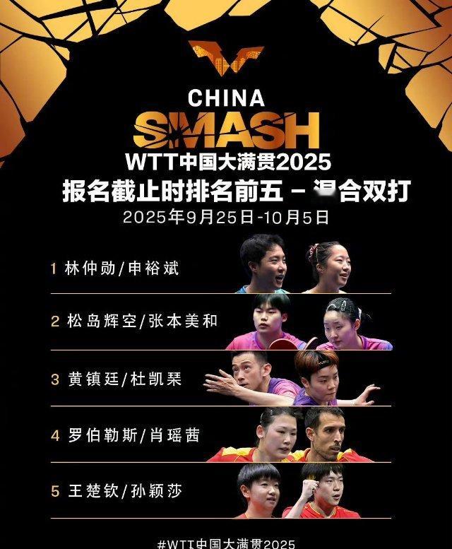 9月25日至10月5日，​在北京石景山首钢园举行的WTT中国大满贯2025参赛的