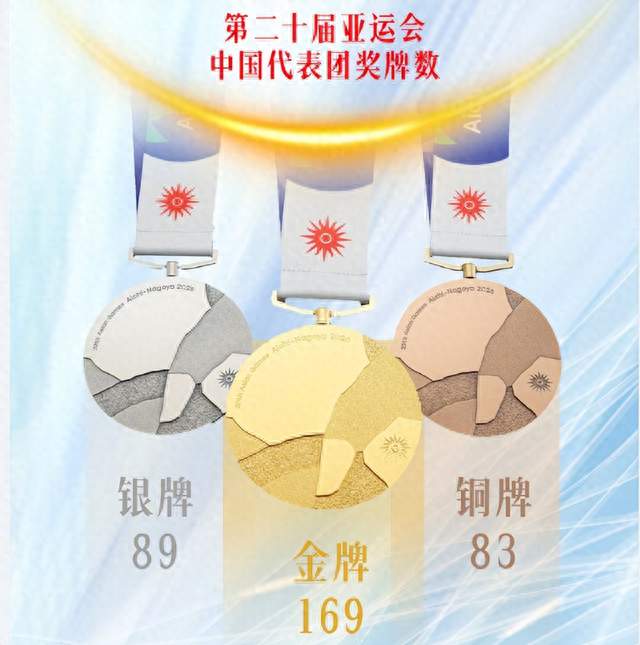 亚运会中国代表团十大经典时刻出炉！多名小将逞威！男足首次入围