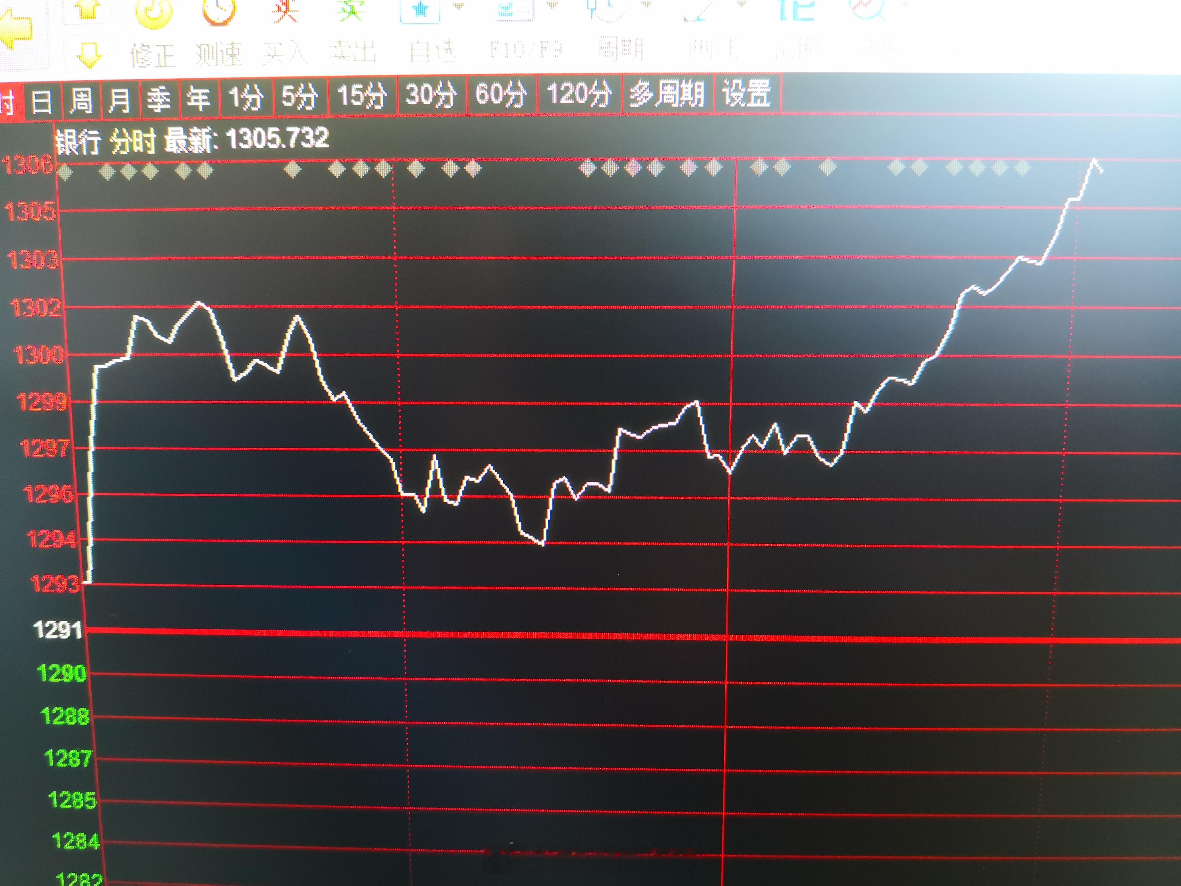银行老乡有点着急。 ​​​