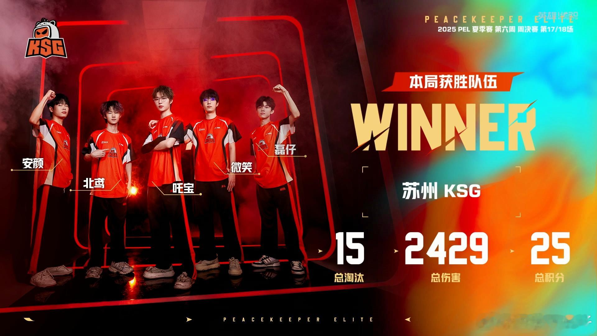 KSG和吃鸡从未有嫌隙 KSG沙漠第五吃鸡，北鸢斩获MVP。和平精英职业联赛[超