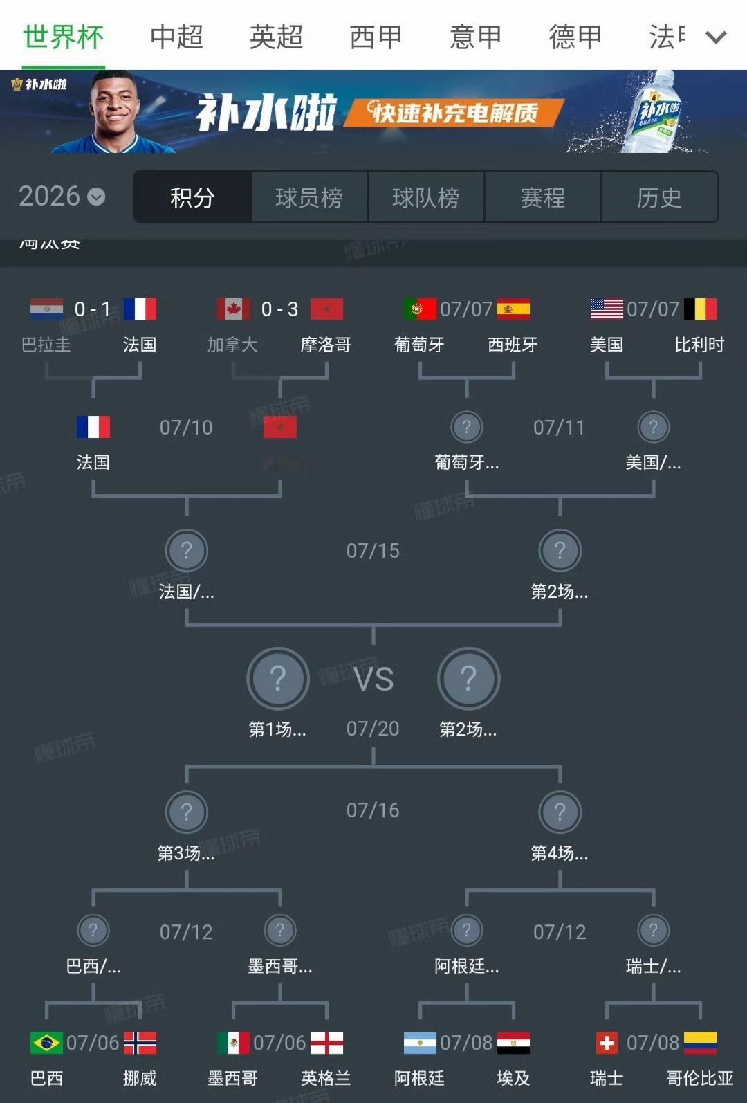 世界杯八强已出炉2席：法国、摩洛哥。一个非洲球队和一个以非洲人为主的球队决战。