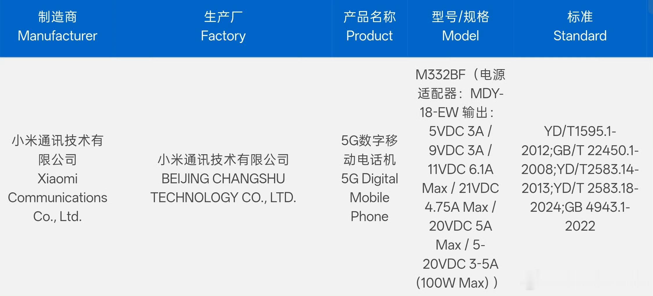 红米 K90系又有新机入网，这次是K90至尊版，不过产品定位低于K90 Max，