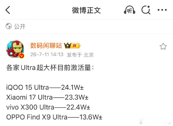 手机子品牌哪家最争气那肯定得提iQOO了销量直接证明一切 