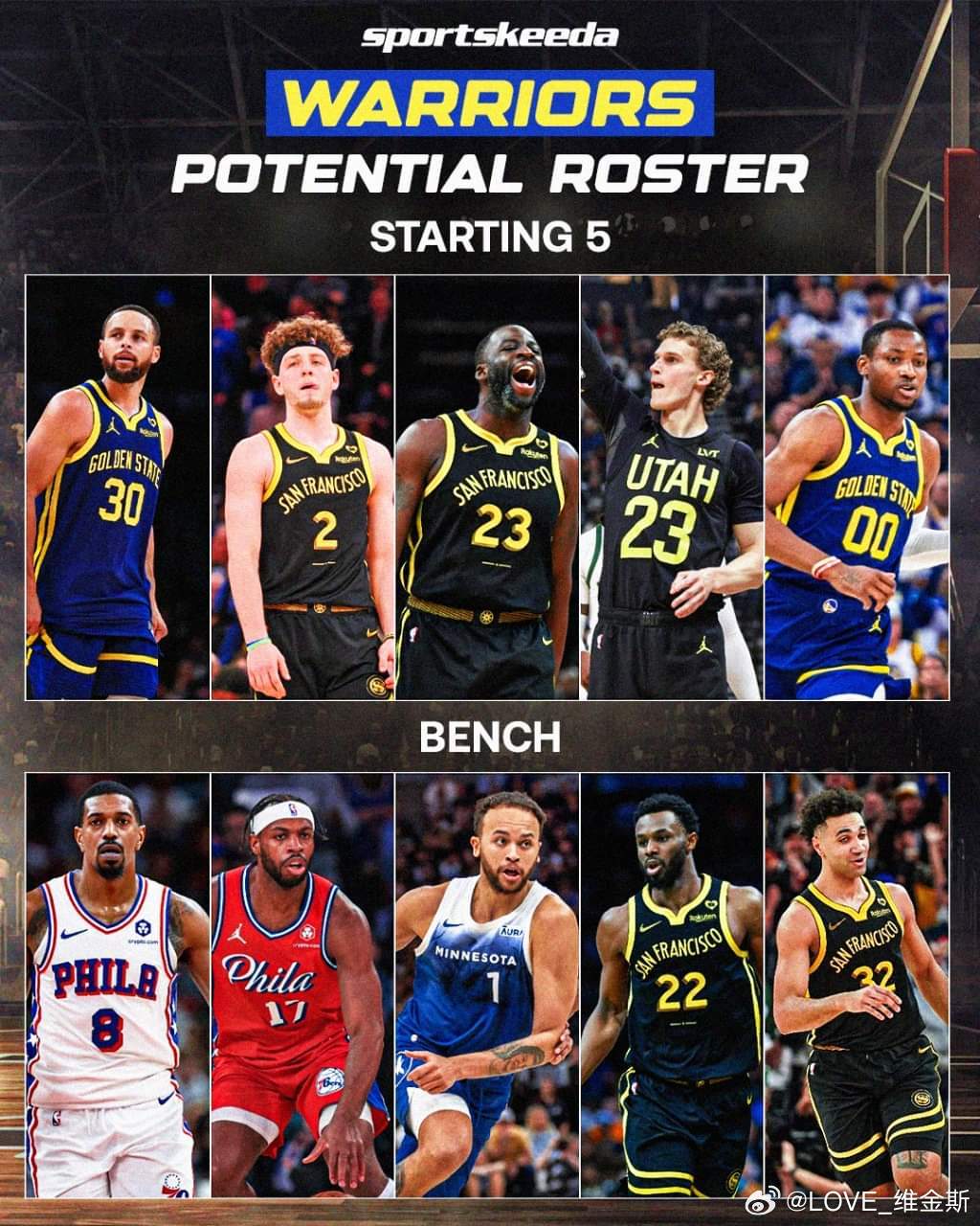 人有多大胆#金州勇士[超话]##nba自由市场# ​​​