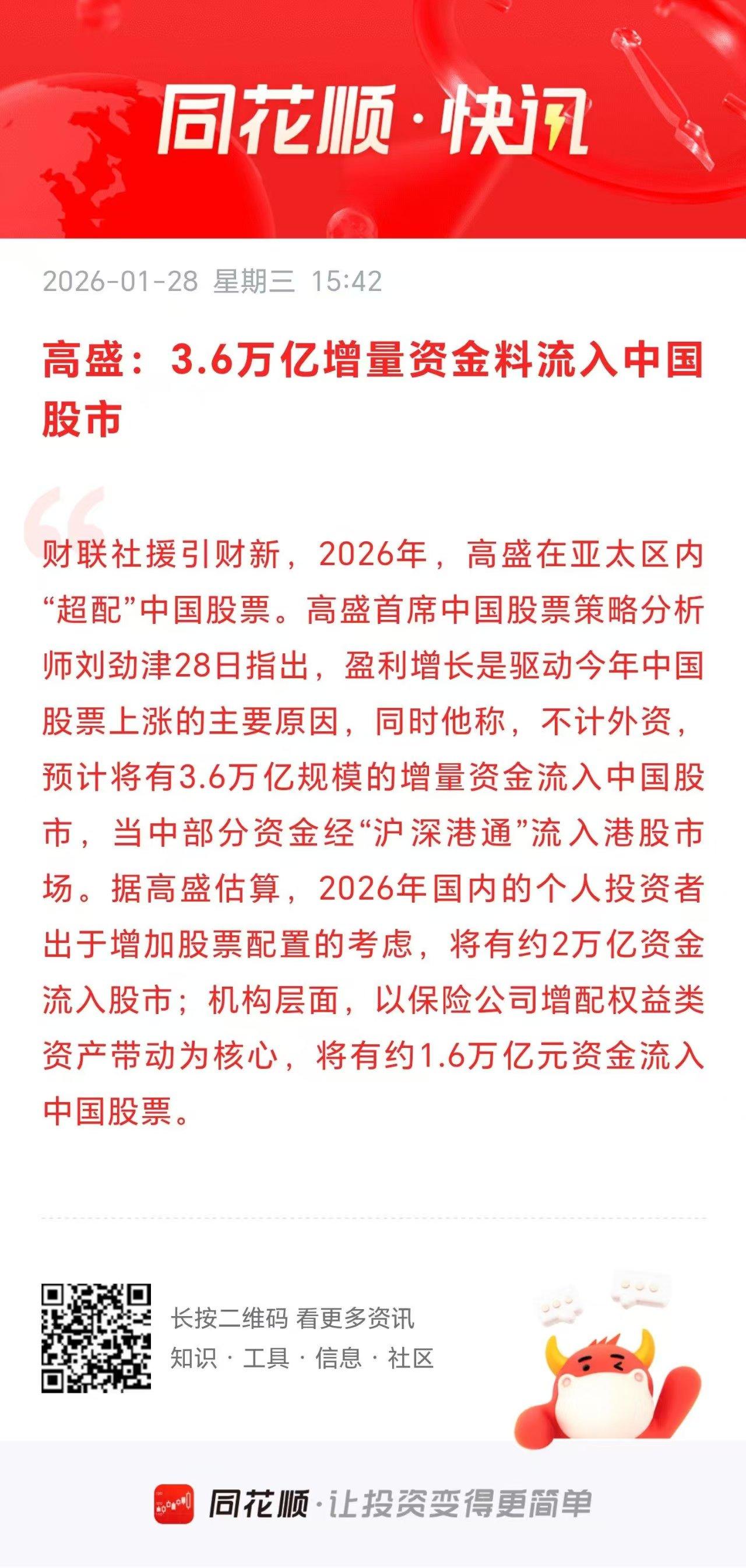 兄弟们，盘后又来利好了！希望明天能回口血啊？

国际知名投资机构高盛表示，202