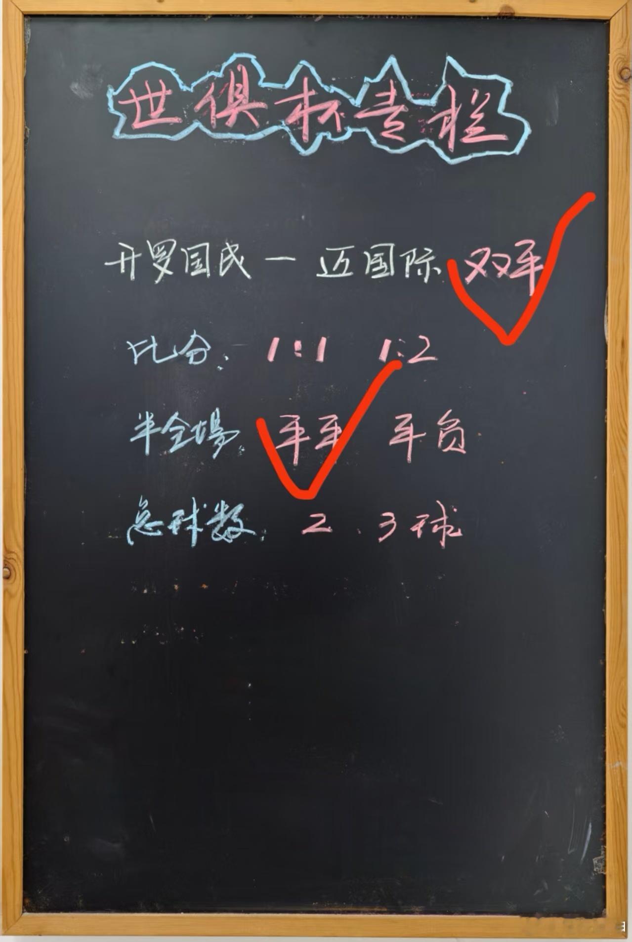 世俱杯开门红拿下 ​​​