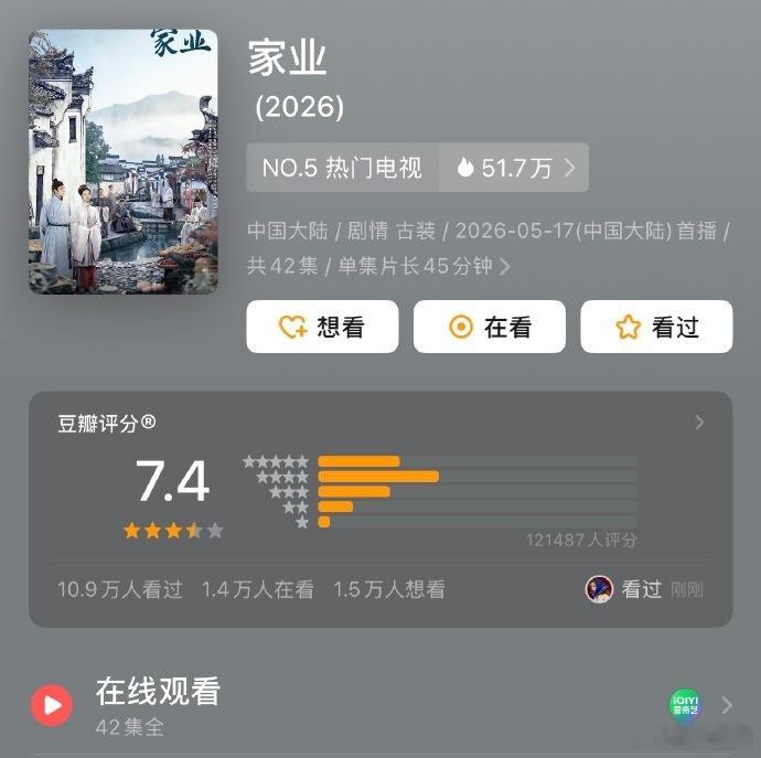 家业低了杨紫作品豆瓣开分杨紫新剧《家业》豆瓣开分7.4，低了低了低了，怎么有这么