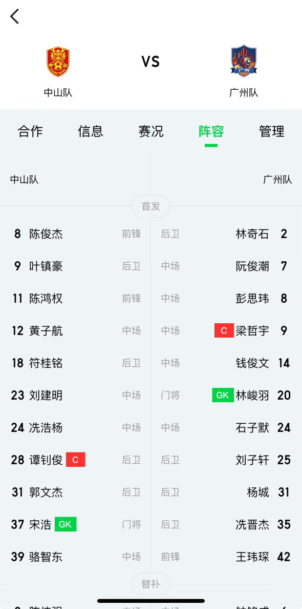 粤超中山vs广州首发、替补酒厂人员回归 