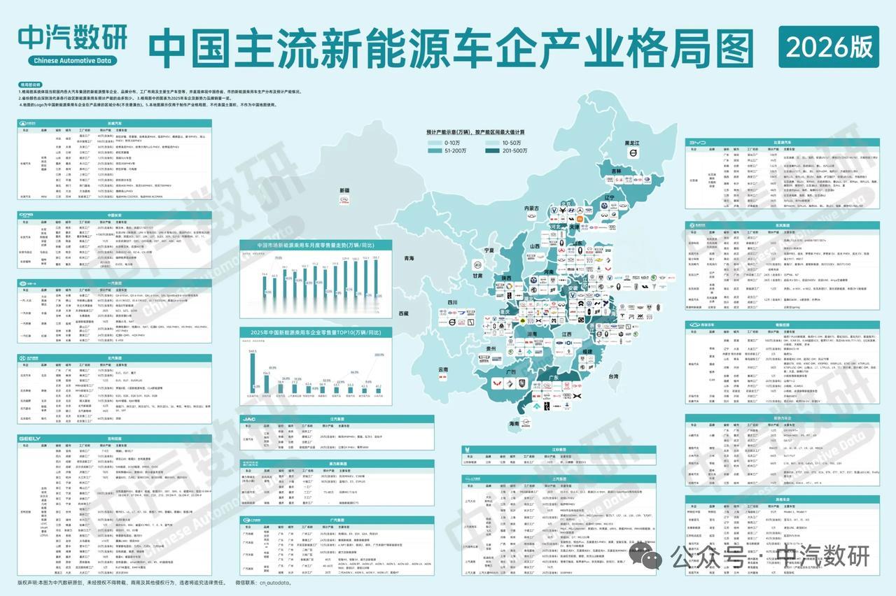 东风股份DFAC1-4月新能源销量亮眼，福瑞通VAN车型成绝对主力！该公司主要生