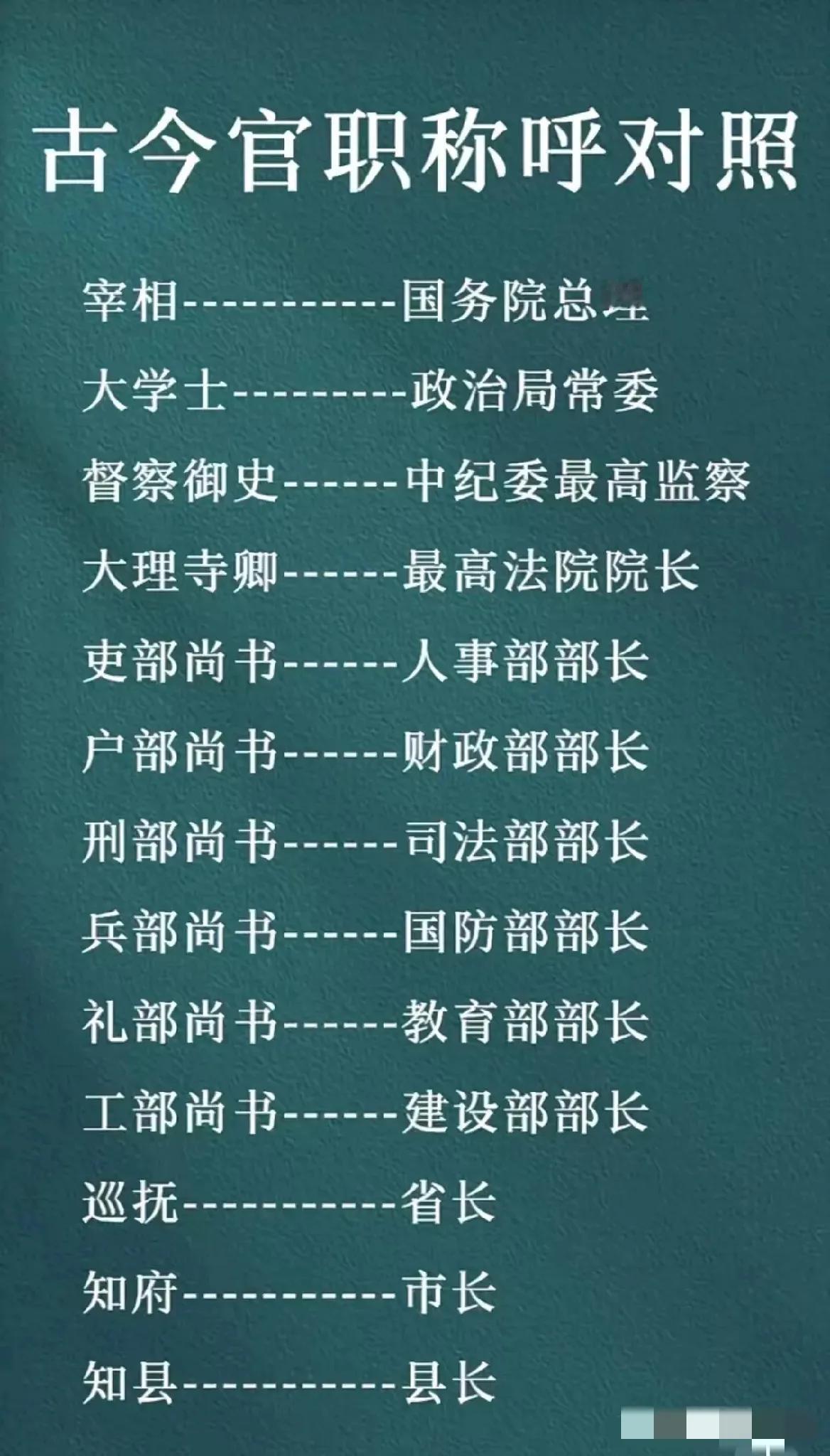 我一直不明白，巡抚相当于省长，那总督呢？而且还有一些电视剧中说的，某总督领尚书衔