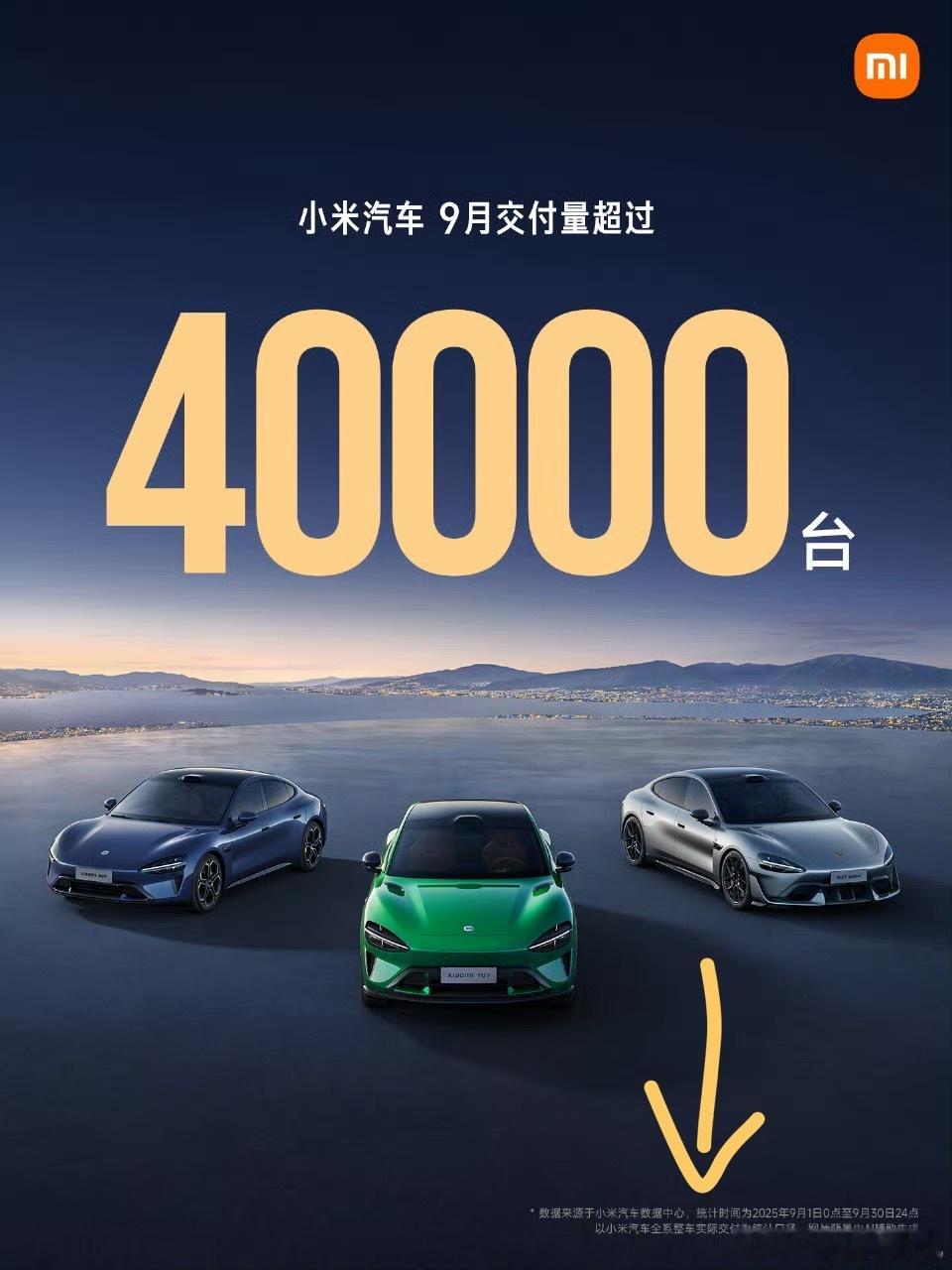 这种小字，都拿出来蹭流量[药]还是恭喜以下小米的产能有一点点突破吧小米汽车 ​​