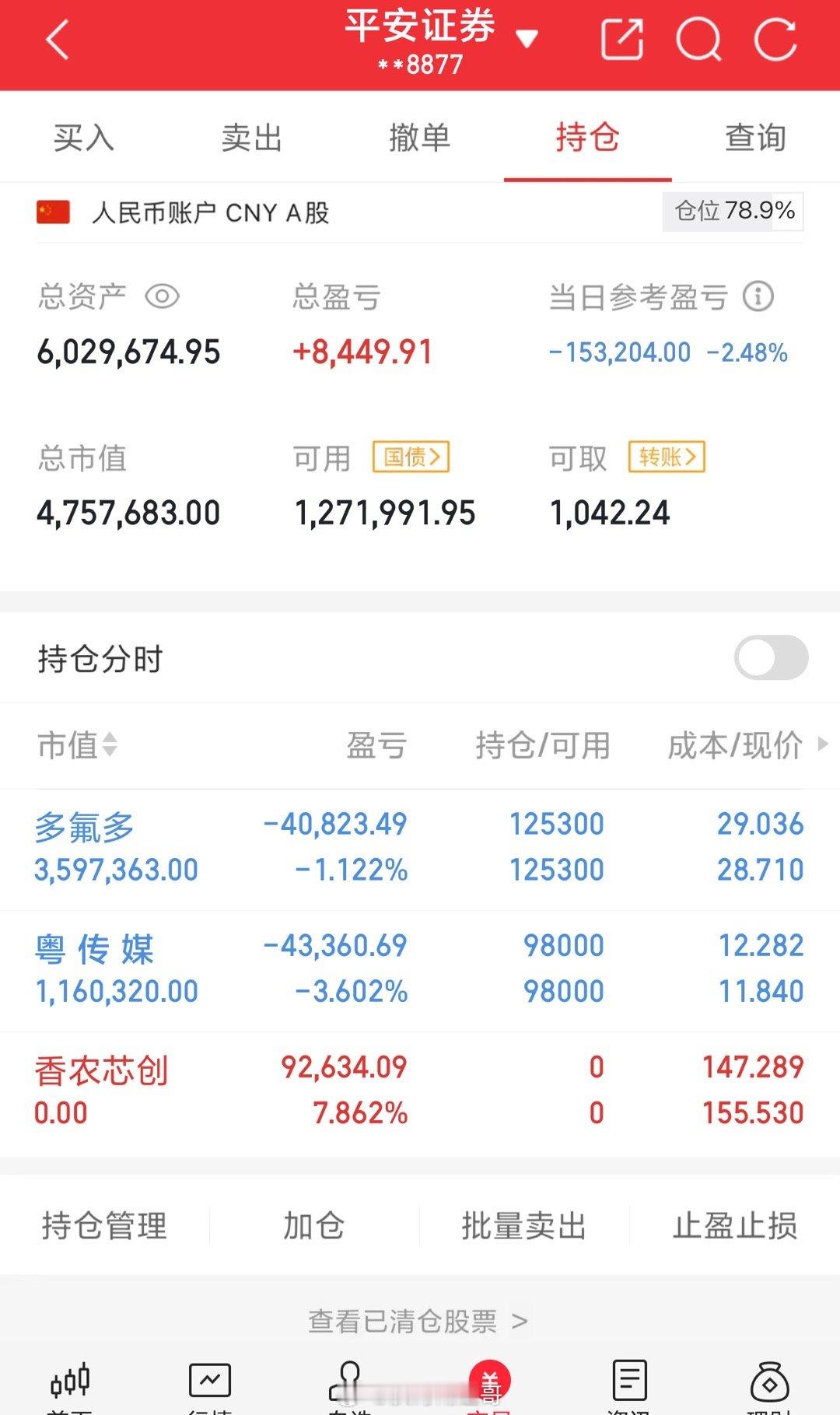 成功收获一支跌停板[泪] ​​​