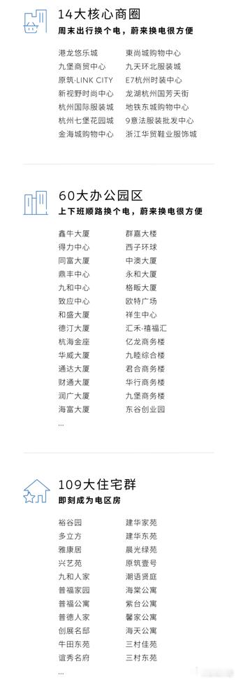 换电站是电动车的加油站蔚来换电站 | 杭州上城九和路地铁站换电站 上线周边3公里