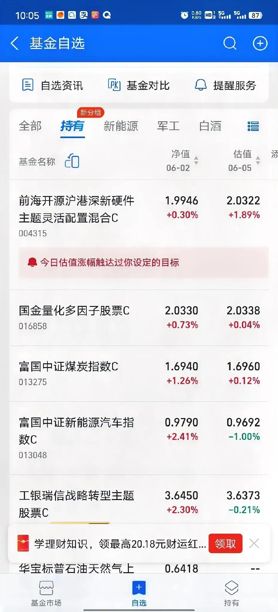 今天又是半导体的天下，新能源又颓了。今天又得吃面了