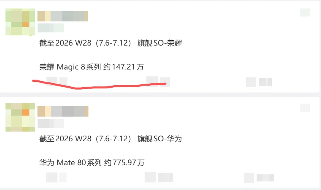 荣耀换个标，能不能多卖500万销量？