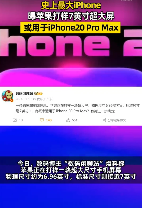 7英寸的iPhone