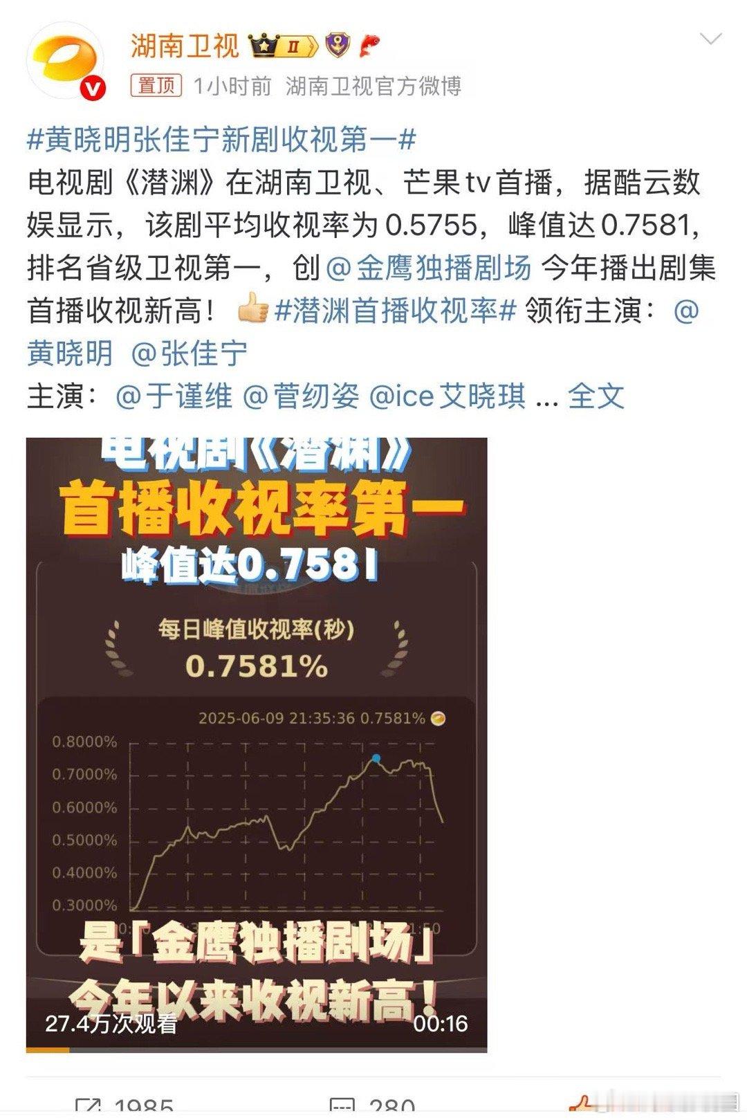 湖南卫视又出王炸！《潜渊》首播惊艳众人，黄晓明张佳宁新剧收视第一，酷云0.575