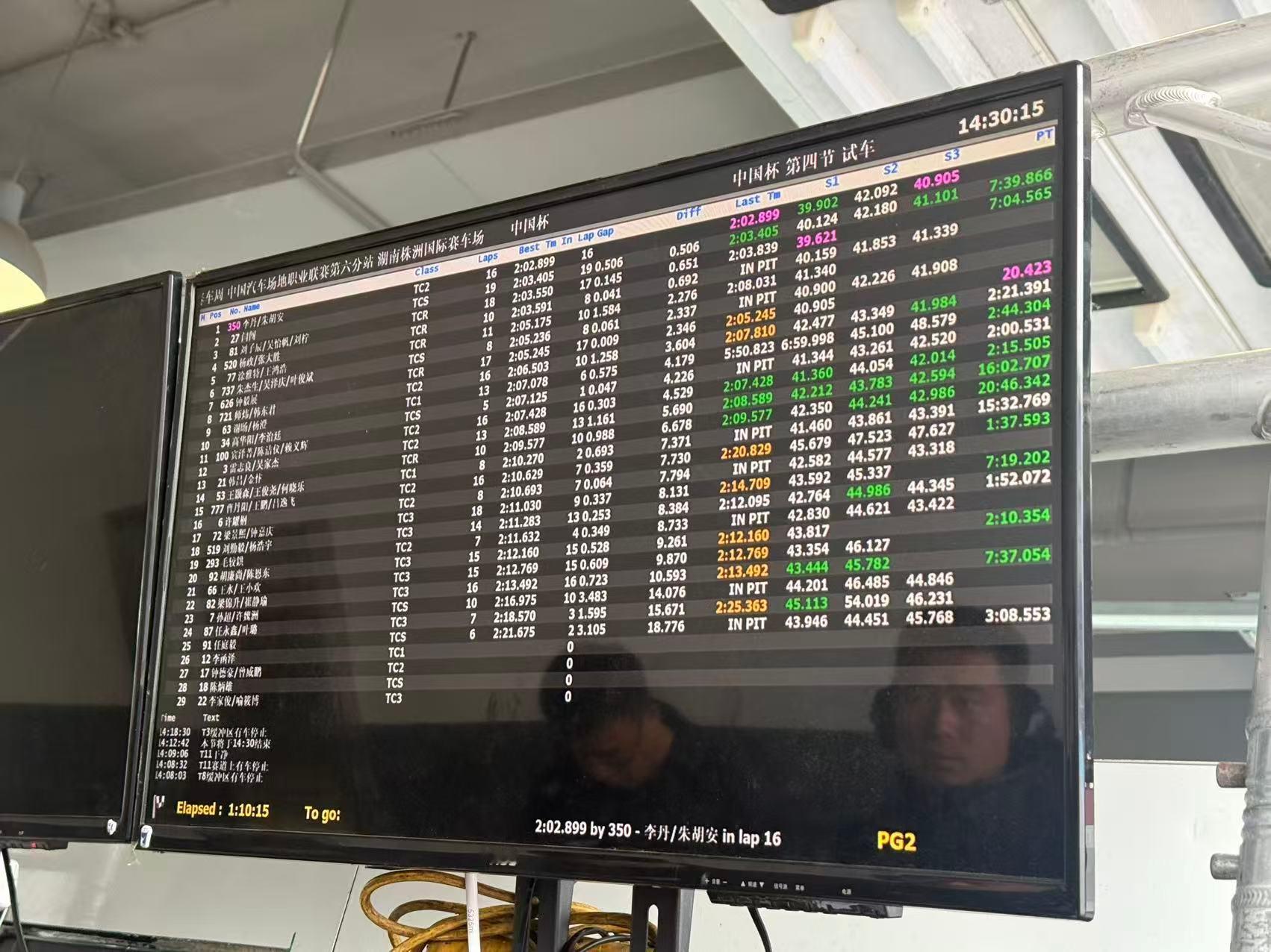 恐怖，CTCC中国杯，TC2组别赛车领跑全场，这台车几乎就是350马力领克原厂拆