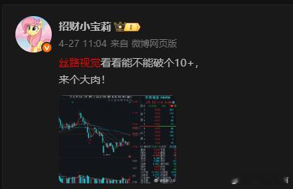 丝路视觉这个10+的大肉，你觉得怎么样，宝们吃大肉了吗？宝的实力你看得到，摸得着