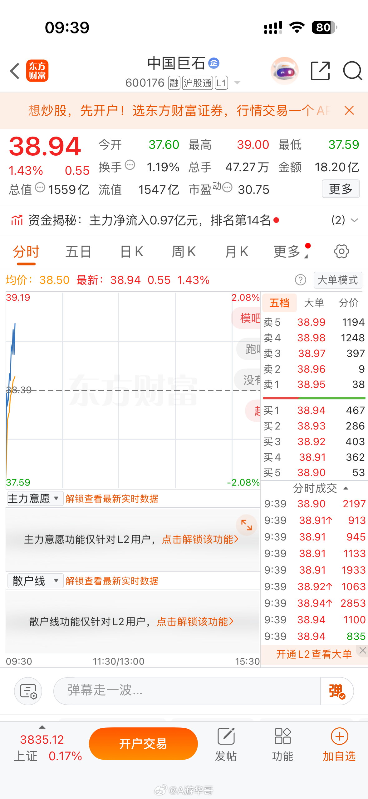 中国巨石600176，今天拉升1个多点，昨天要是跟着我绿盘进的。都有3个多点的肉