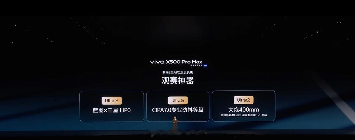 长焦镜头又猛了！400mm了灭霸500 ​​​
