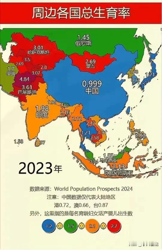 出生率真的太低了